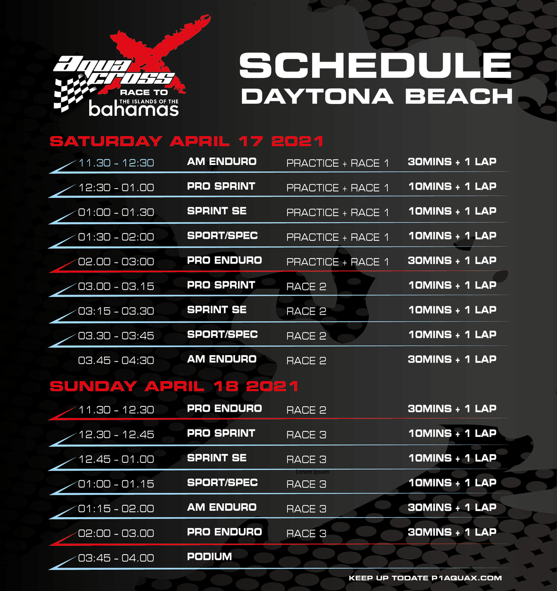Daytona Beach Hosts P1 AquaX Season Opener Pro Rider Watercraft Magazine